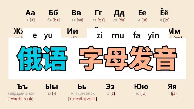 俄语字母的发音 保姆级俄语字母发音教学 每天一遍 一周学会俄语字母发音