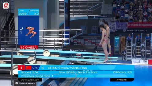 跳水世界杯总决赛混合团体决赛 中国队夺冠