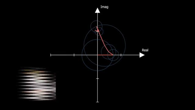 每天一个数学小知识——复数与复平面文案策划:@爱科普的可莉 #数学#派蒙科普#爱科普的可莉00.02.33.57700.05.07.154.mp4