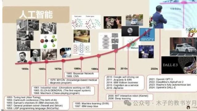 【小数优质课】2024年小学语文“新课标ⷦ–𐨯𞥠‚”主题观摩研讨活动(一)