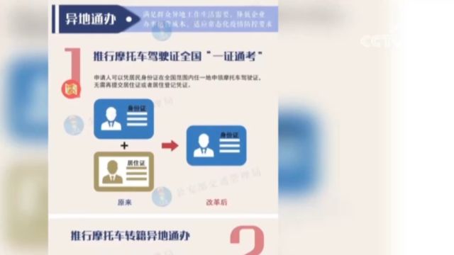 为牟利,商业机构利用“一证通考”政策打擦边球?揭秘摩托车驾驶证“速成班”