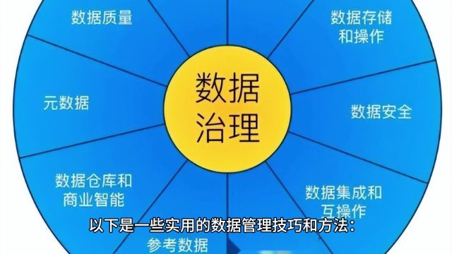 隐藏技能!告别内存焦虑,优雅存储管理数据