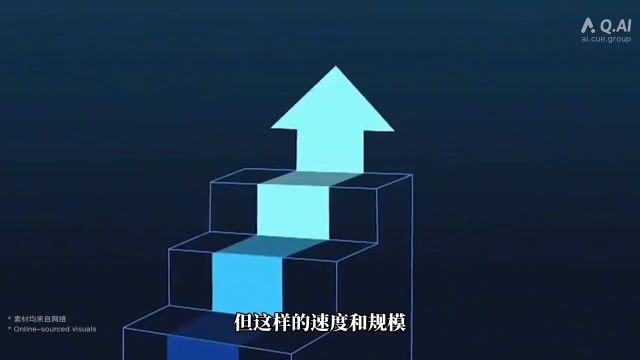 AI与医疗,智慧健康的未来会给我们带来什么影响