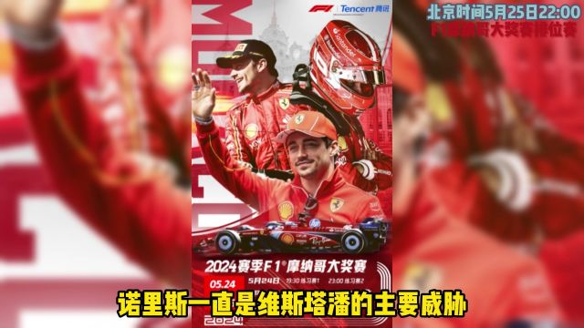 F1摩纳哥大奖赛排位赛现场直播全场回放高清完整视频集锦