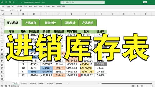 Excel函数制作进销存出入库管理表格系统，仓库管理小白也可以学会的版本