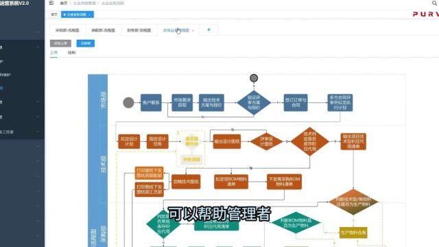 璞华科技重磅发布「璞华易表」2.0版本!企业数据资产入表的实操业务进入精细化运作阶段.