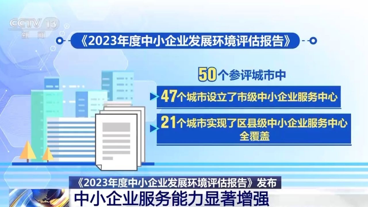 量质齐升!一组数据看我国中小企业发展成绩单