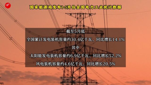 国家能源局发布15月份全国电力工业统计数据