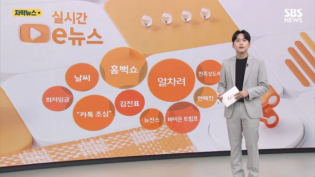 7331555 3670231970343935 7479