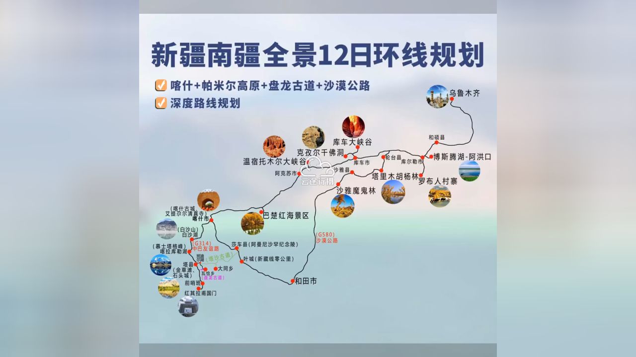 新疆南线旅游路线图图片