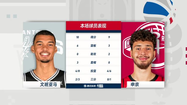 马刺vs火箭第2节中文解说回放