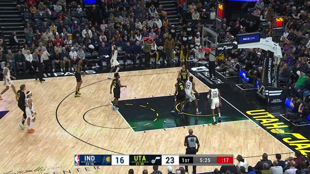 步行者105-132爵士 马尔卡宁32+10携手塞克斯顿30分大胜对手