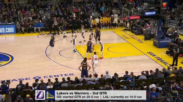 湖人vs勇士英文原声全场回放