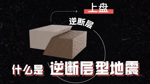 3D解析积石山逆断层型地震:省内含多条地震带,曾有多次较大地震