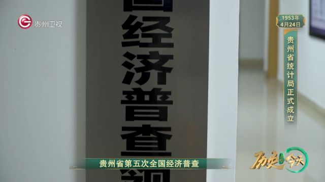 历史上的今天丨多彩贵州红色记忆:贵州省统计局正式成立