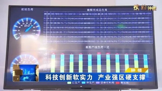 【早安ⷮŠ常州】成员单位181家 国家级常州新能源产教联合体启动