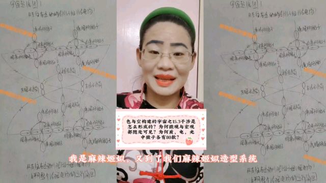 干涉是如何形成的?为何无论是微观还是宏观都随处可见?质中微子,电中微子,光中微子为何各是80款?