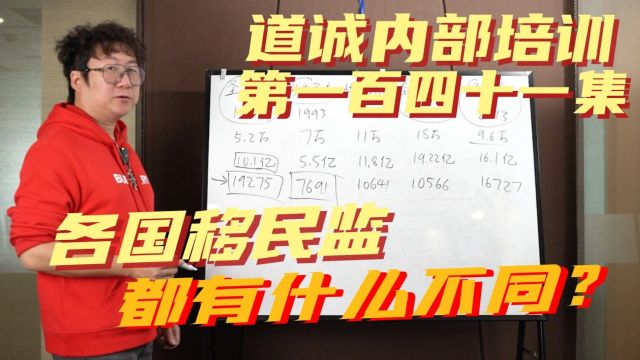 加拿大移民监是怎么算的?为什么有人五年不去也没事?却在第七年换到了枫叶卡?