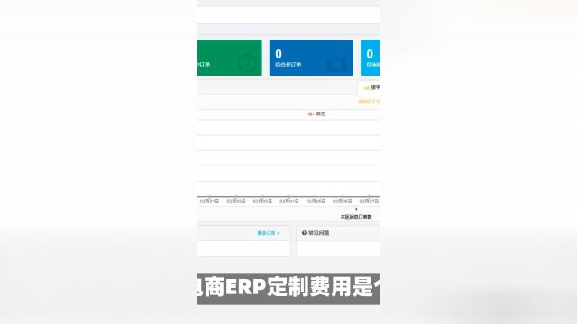 ERP定制费用怎么算?详解跨境电商成本控制策略