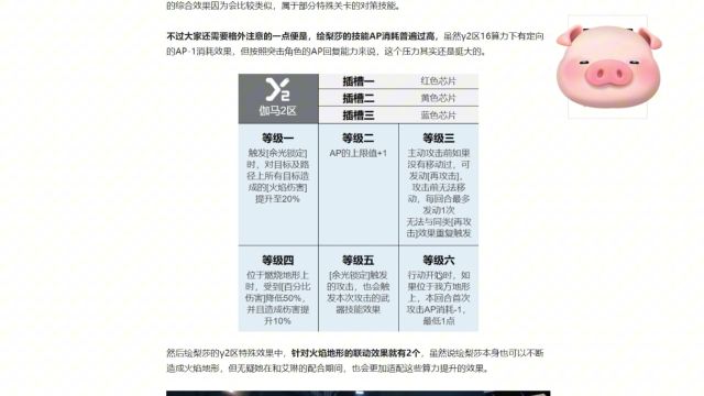 钢岚:详解全新角色绘梨莎!这是要进一步巩固艾琳的超T0地位?