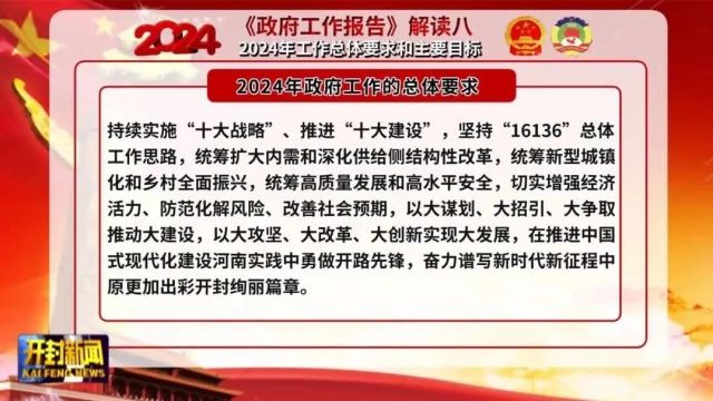 《政府工作报告》解读八:2024年工作总体要求和主要目标