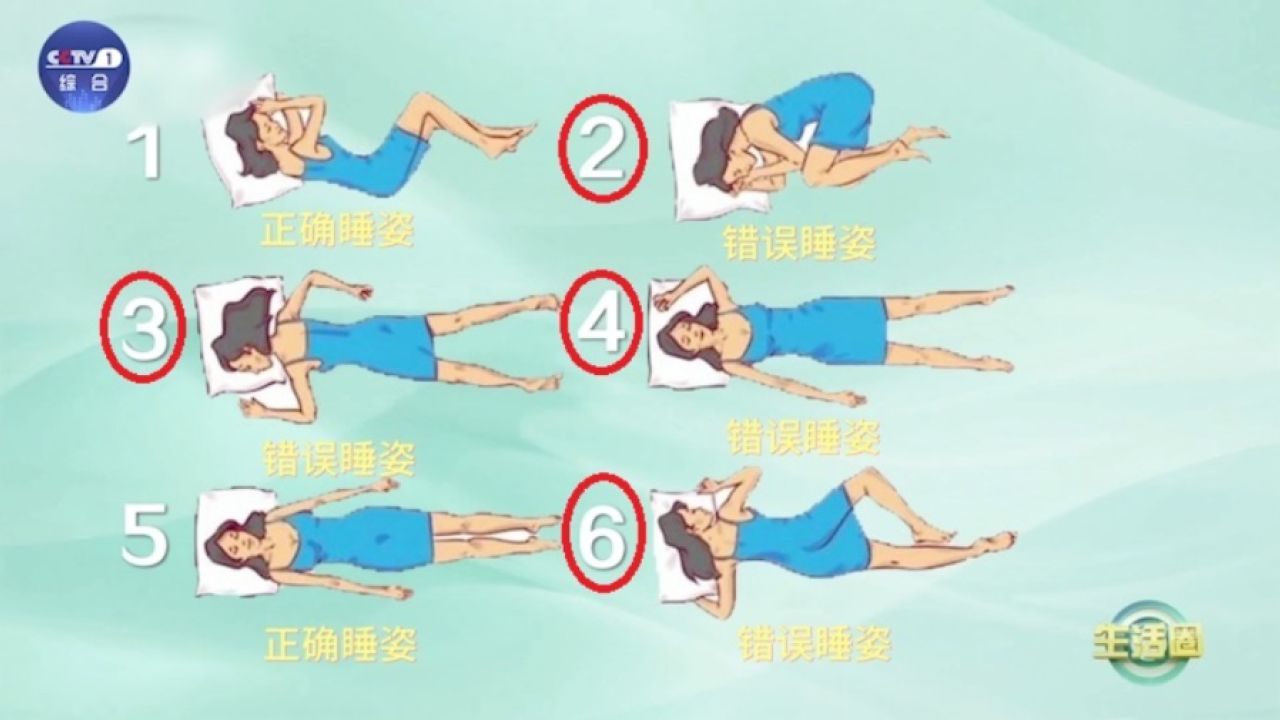 高质量的睡眠很重要!这4种不良睡姿要当心