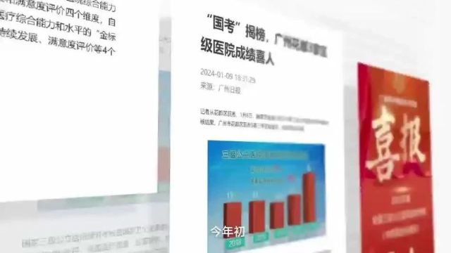 全国知名,央媒点赞!广州这家医院是如何做到的?来听院长说