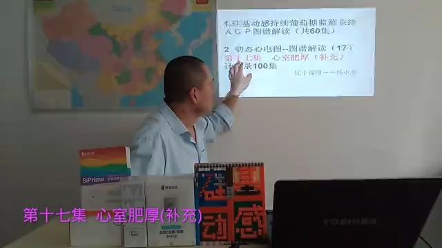 动态心电图图谱解读(17)第十七集心室肥厚(补充)计划录100集