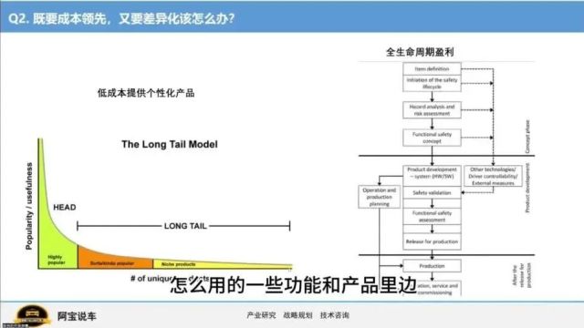 一群志同道合的朋友齐聚知识星球