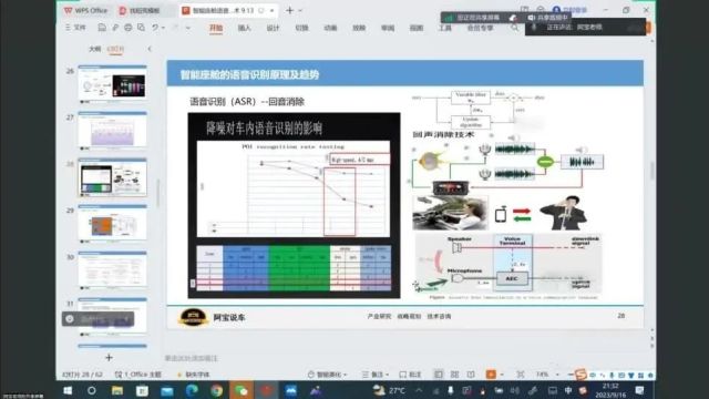 一群志同道合的朋友齐聚知识星球