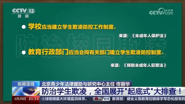 新闻1+1丨向校园欺凌说“不” 学校、师生要这样做→