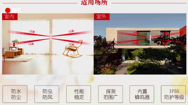 产品推荐|维安达斯有线双幕帘被动红外探测器
