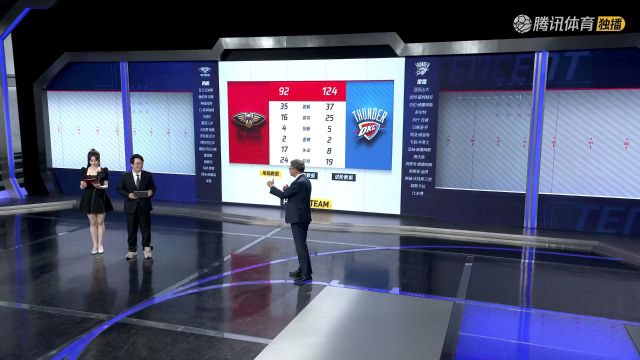 2023/24赛季NBA季后赛：鹈鹕 VS 雷霆 全场回放