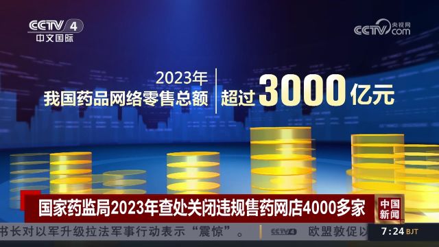 国家药监局2023年查处关闭违规售药网店4000多家