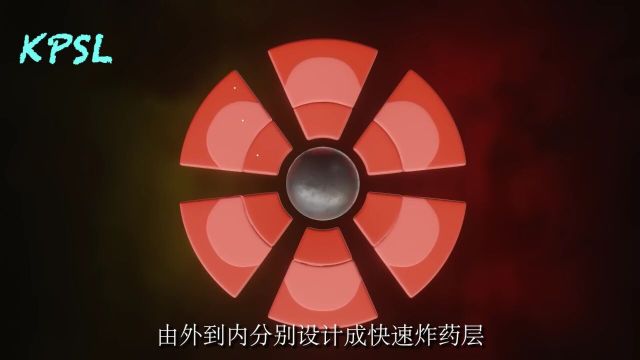 详细的原子弹核裂变爆炸原理,原子弹之父:奥本海默原子弹设计原理