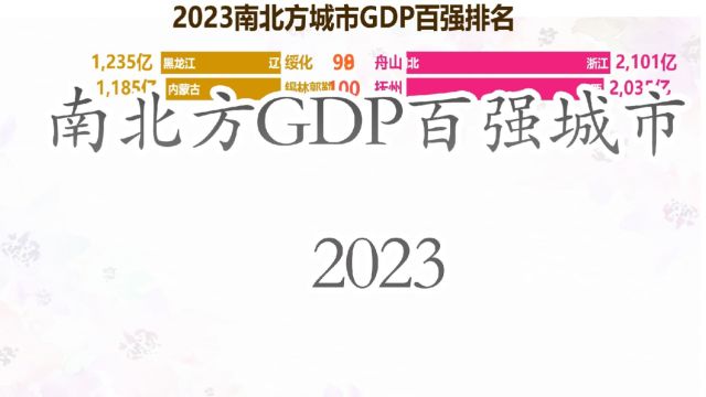 2023南北方GDP百强城市排名