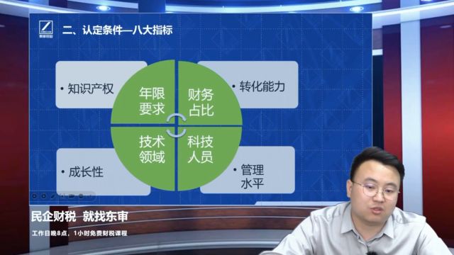 高新技术企业认定流程解析之高新企业认定八个条件1|东审财税