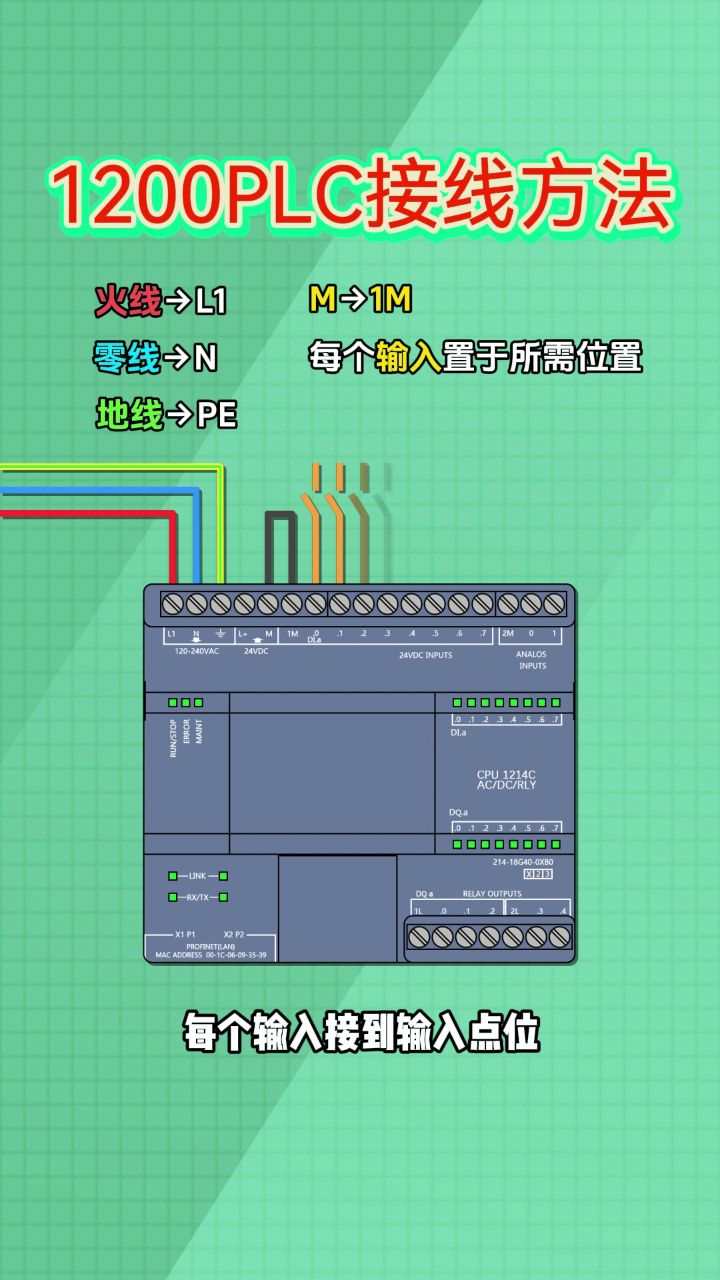 西门子1200plc接线方法