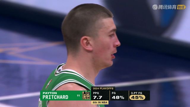 NBA季后赛：凯尔特人vs步行者中文解说全场回放