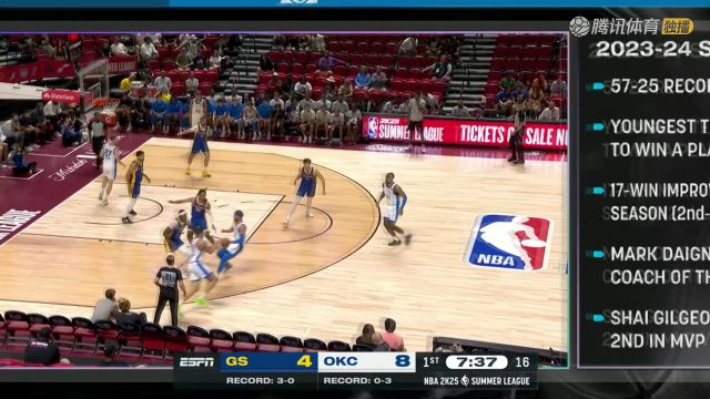 2024/25赛季NBA夏季联赛：勇士 VS 雷霆 全场回放