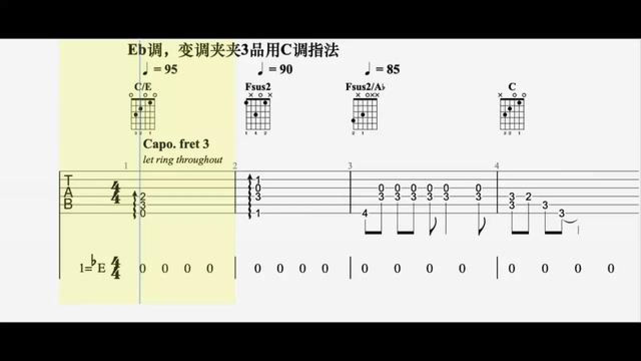 【吉他独奏】大人中(卢广仲) #吉他谱 #乐器演奏 #零基础学吉他 #吉他