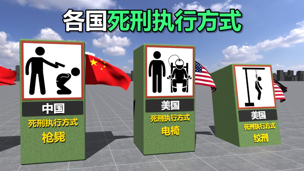 盘点不同国家的死刑执行方式_高清1080P在线观看平台_腾讯视频