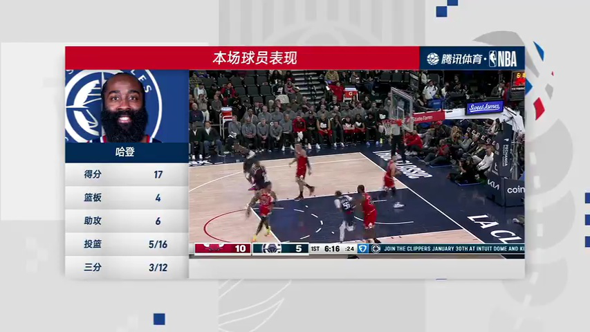 公牛vs快船 NBA常规赛：公牛vs快船第4节中文解说回放