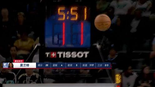《NBA全场集锦》【回放】NBA常规赛：湖人vs灰熊第4节中文解说回放