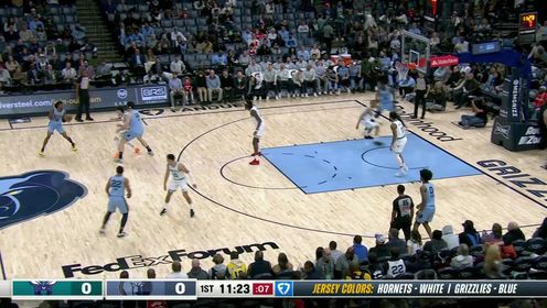 《NBA全场集锦》雄赳赳气昂昂！莫兰特开局手感火热里突外投连取5分