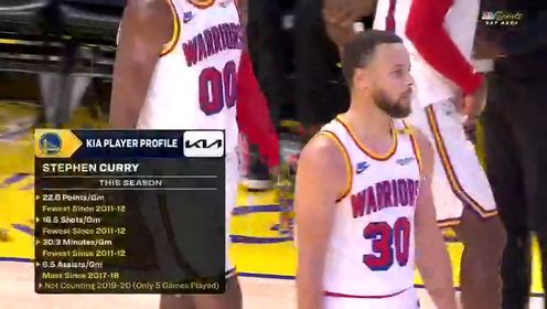 《金州勇士》【回放】NBA常规赛：森林狼vs勇士第2节中文解说回放