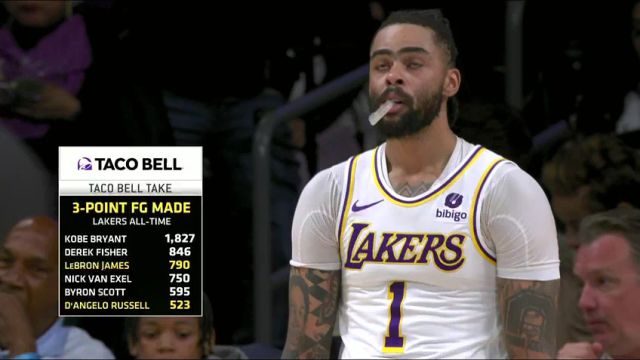 NBA常规赛：骑士vs湖人第1节英文原声回放