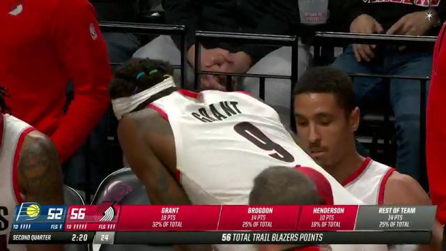 步行者vs开拓者第2节英文原声回放