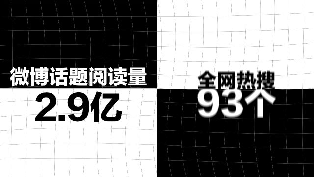 青工所2年度报告:热门议题追问从未停歇