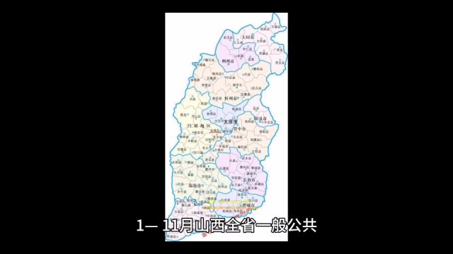 2023年111月山西各地财政收入,吕梁总量第二,运城增速出众